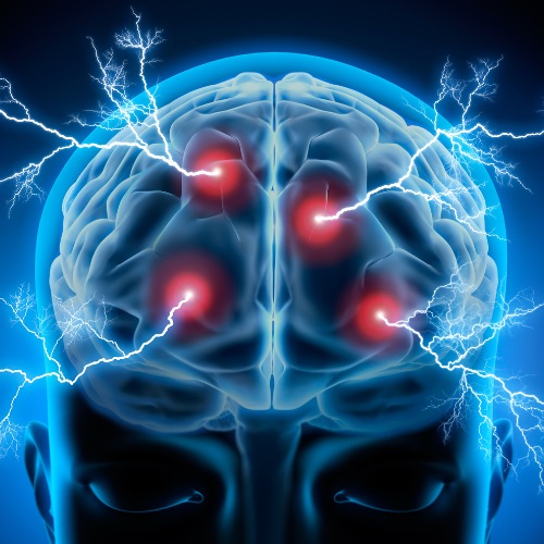 Brain regions activated during mindfulness meditation. Brain regions activated during mindfulness meditation.