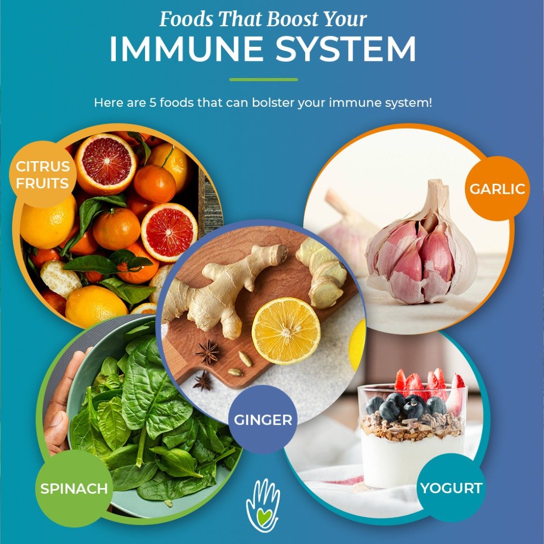 A variety of fresh fruits, vegetables, and nuts known for strengthening the immune system naturally.